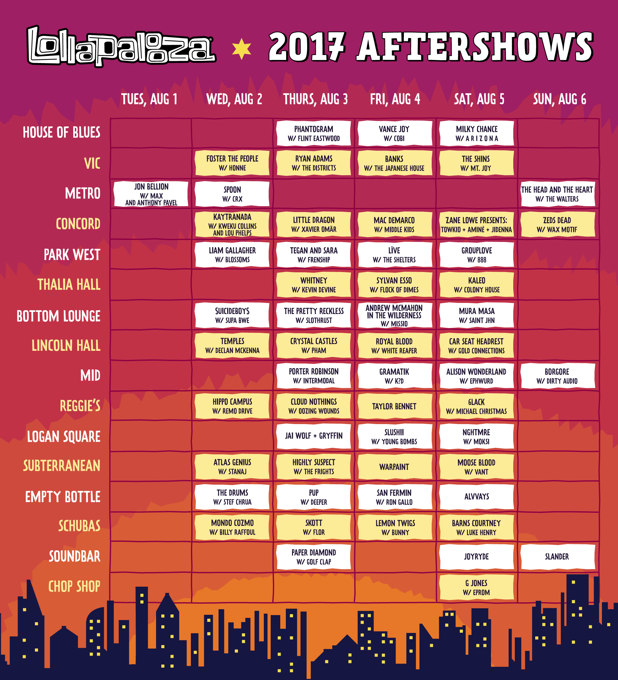 Lollapalooza Announces Aftershows For 2017 Festival Weekend